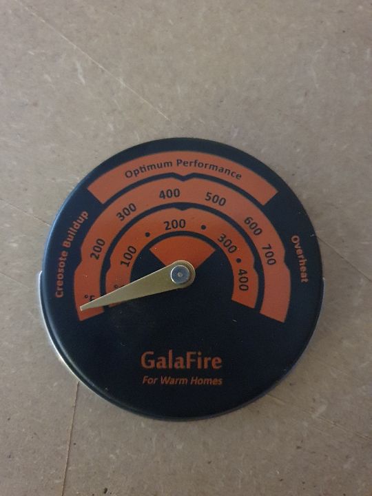 galafire-thermometer-bol-1599496509.jpg